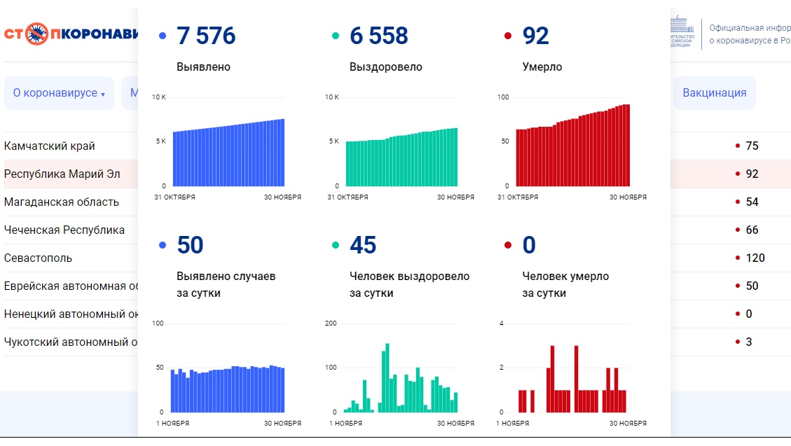 : marimedia.ru