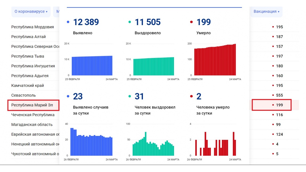 : marimedia.ru