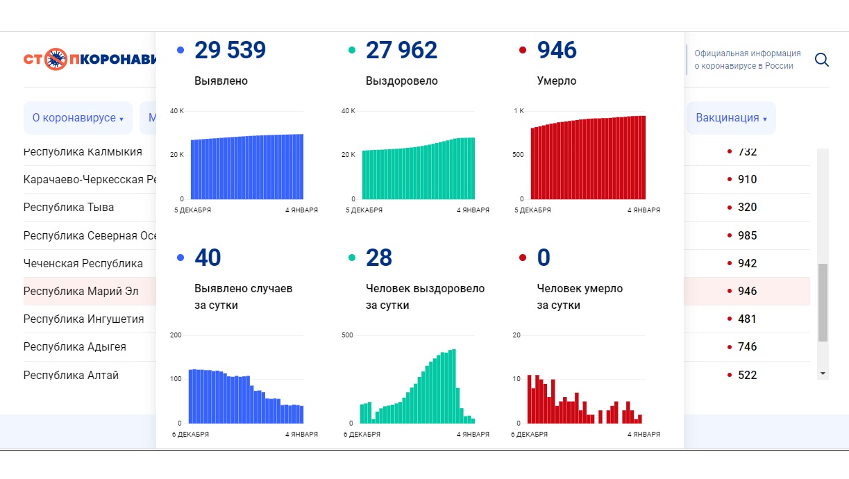 : marimedia.ru