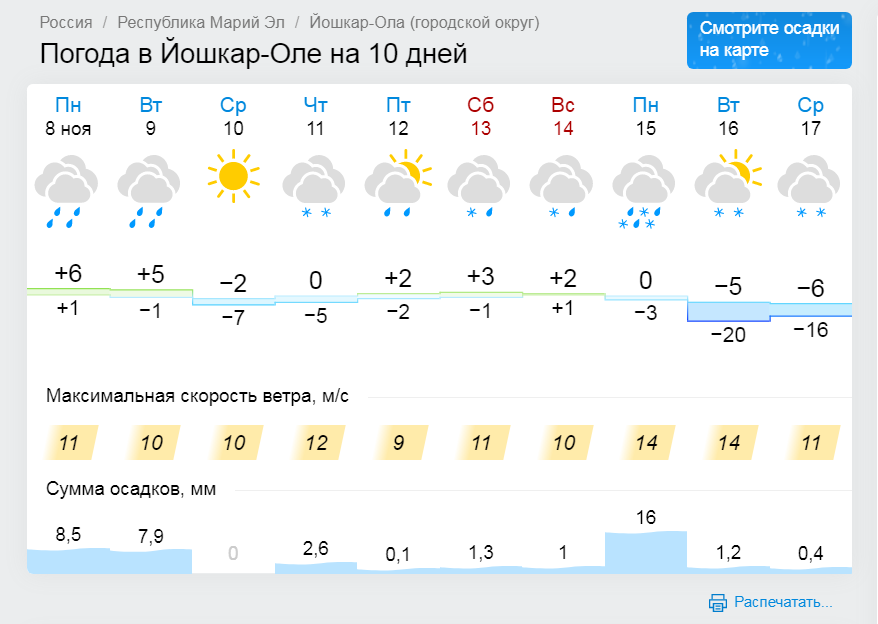 Погода липецк на 14 дней 2024. Погода в Липецкой области. Погода в Липецке. Погода погода Липецк. Погода в Липецке на неделю.