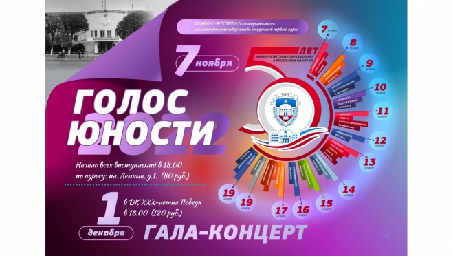 Фестиваль самодеятельного творчества «Голос юности-2022»