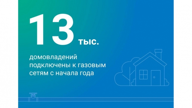 В новом году преимущества газа оценили почти 100 новых потребителей