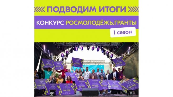 Студенты и сотрудники МарГУ – победители Росмолодёжь.Гранты