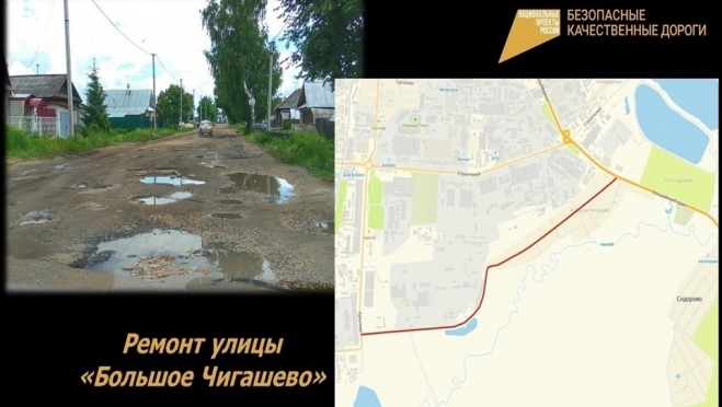 В Йошкар-Оле в этом году отремонтируют улицы Складскую и Большое Чигашево