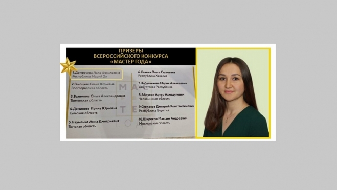 Преподаватель из Марий Эл вошла в десятку призёров Всероссийского конкурса «Мастер года»