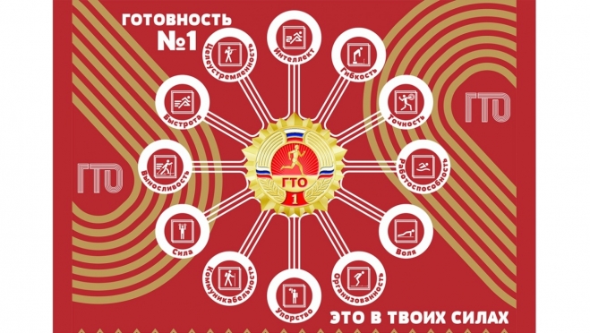 Йошкаролинцев приглашают сдать нормативы ГТО