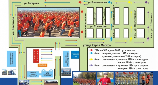 Кросс Наций - 2014