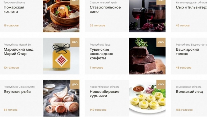 Жители Марий Эл могут отдать свой голос за марийские бренды