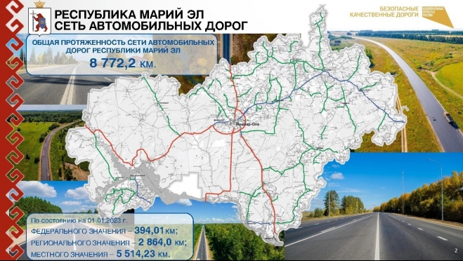 В рейтинге российских регионов по качеству дорог Марий Эл на 83 месте