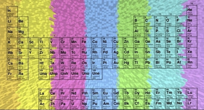 Занимательная физика и химия