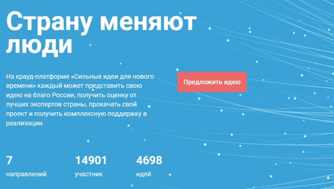 Прогрессивные идеи жителей Марий Эл помогут воплотить в жизнь