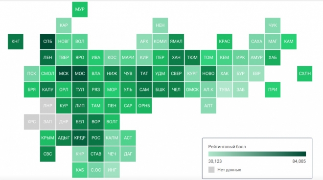 В рейтинге регионов по качеству жизни Марий Эл на 57-й строчке