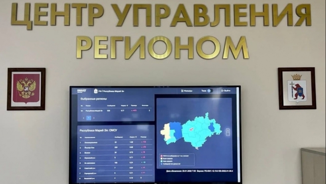 Дмитрий Чернышенко: за 2 года на основе аналитики ЦУР было принято более тысячи управленческих решений
