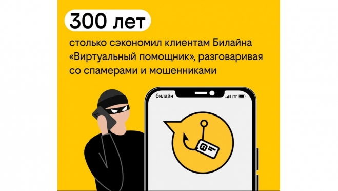 «Виртуальный помощник» сэкономил клиентам Билайна больше 300 лет на разговорах со спамерами