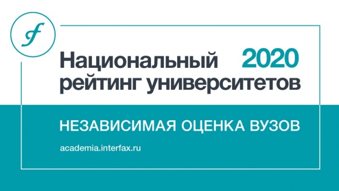 МарГУ вошел в ТОП-100 рейтинга университетов «Интерфакс»