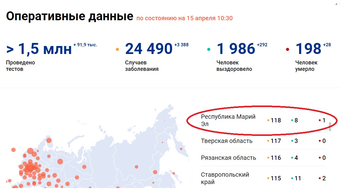 В Марий Эл количество зараженных коронавирусом перевалило за сотню