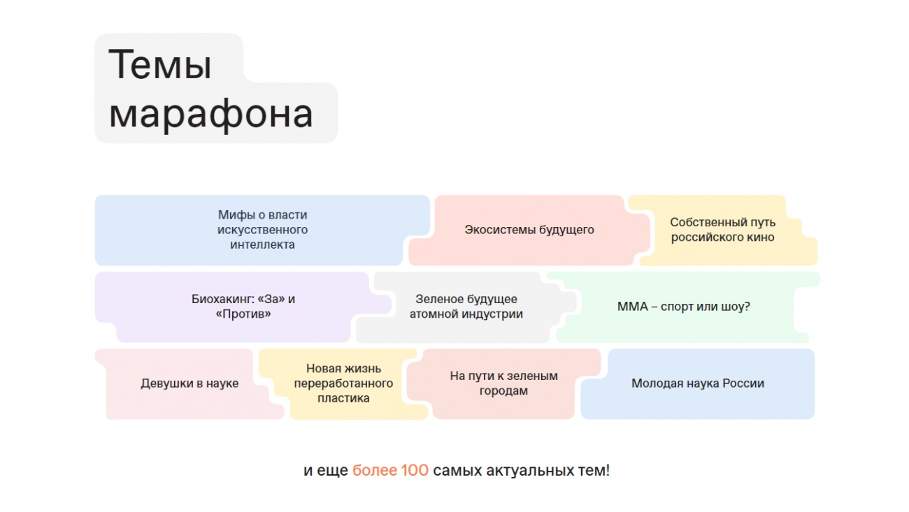 Жители Марий Эл прокомментировали выступление Илона Маска