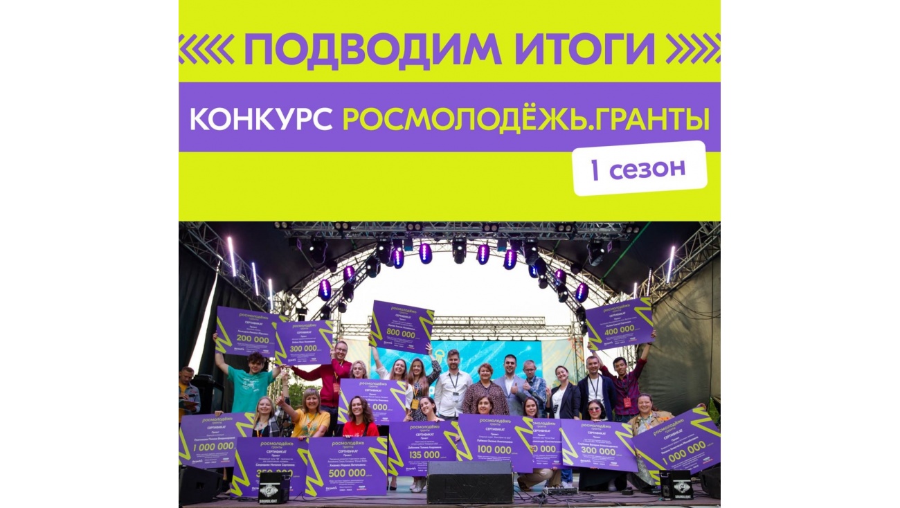 Студенты и сотрудники МарГУ – победители Росмолодёжь.Гранты