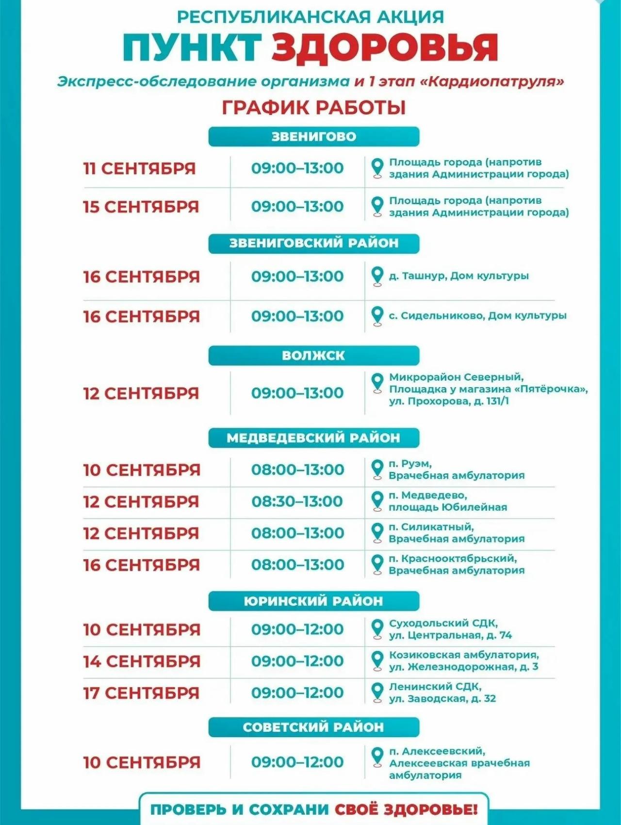 «Пункты здоровья» в эти дни заработают в нескольких районах