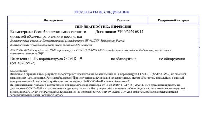 Тест на коронавирус в 30-40% случаев может показать ложноотрицательный результат