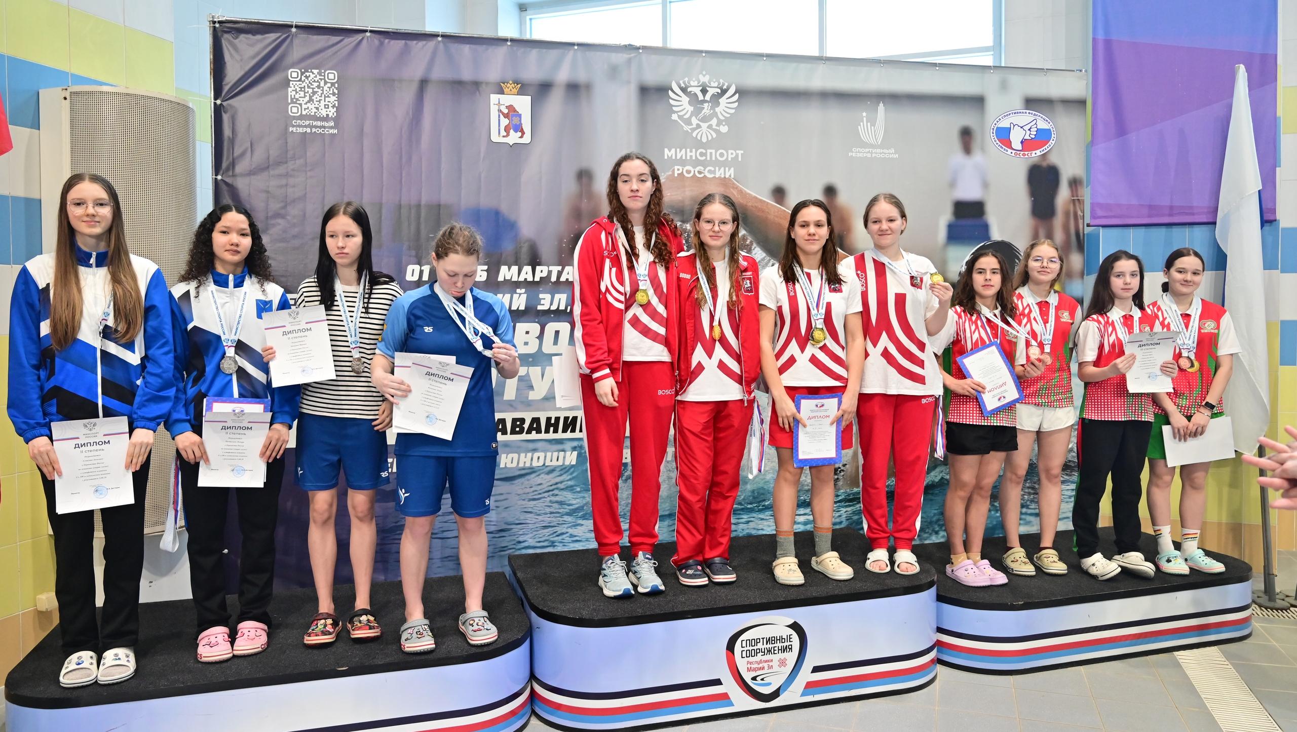В Марий Эл прошло Первенство России по плаванию спорта глухих