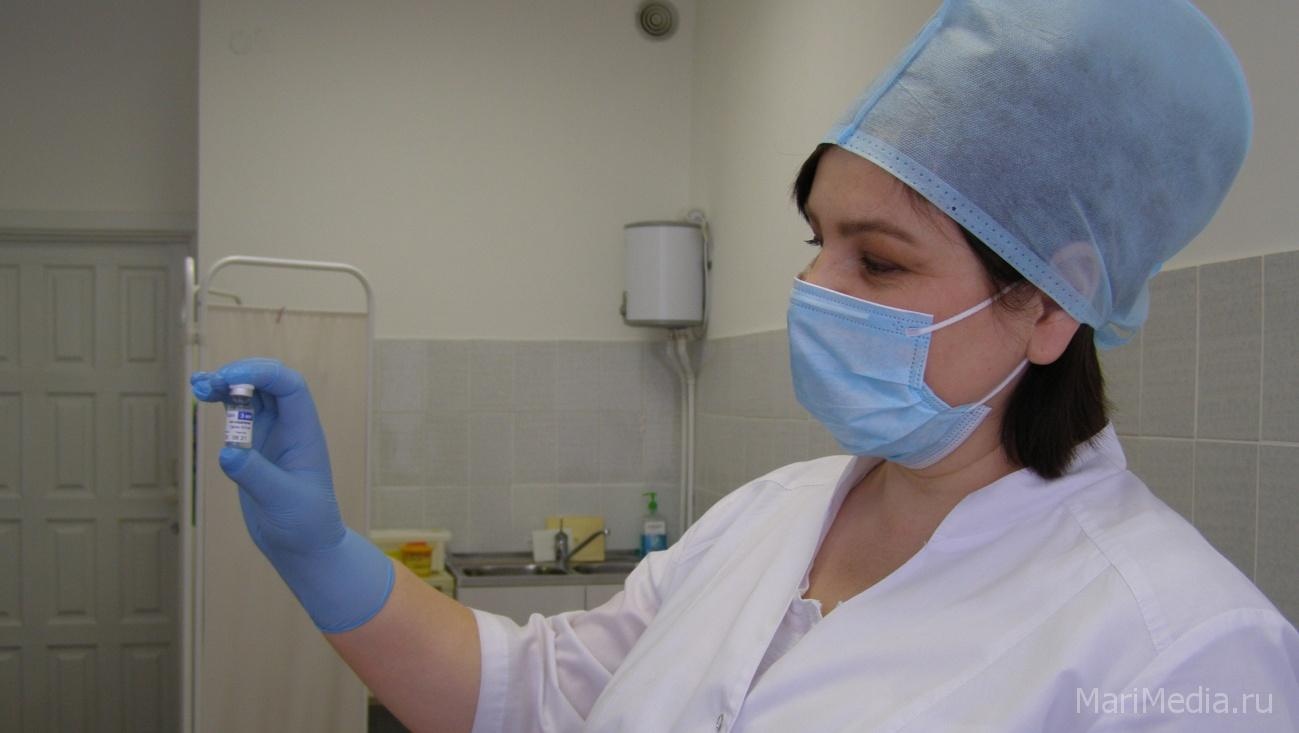 В торговом центре Yolka будут делать прививки от коронавируса