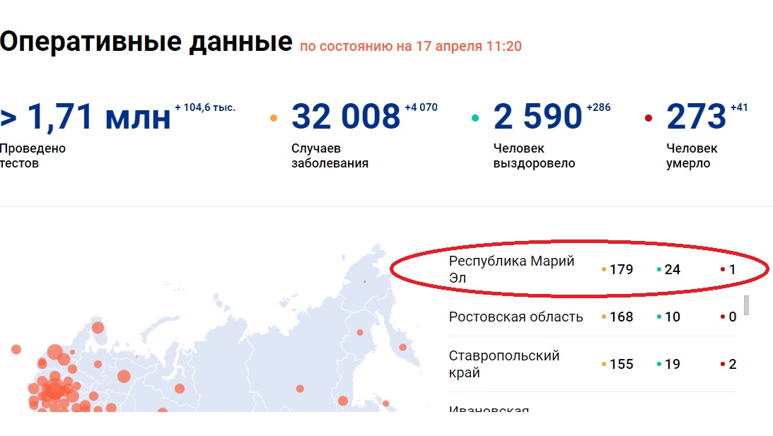 В Марий Эл за сутки прибавилось 32 человека с COVID-19
