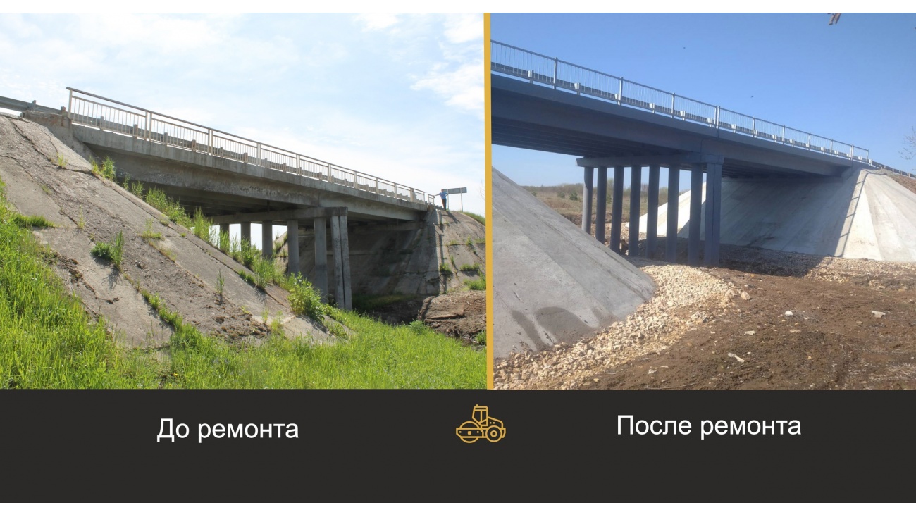 В Марий Эл отремонтировали два моста