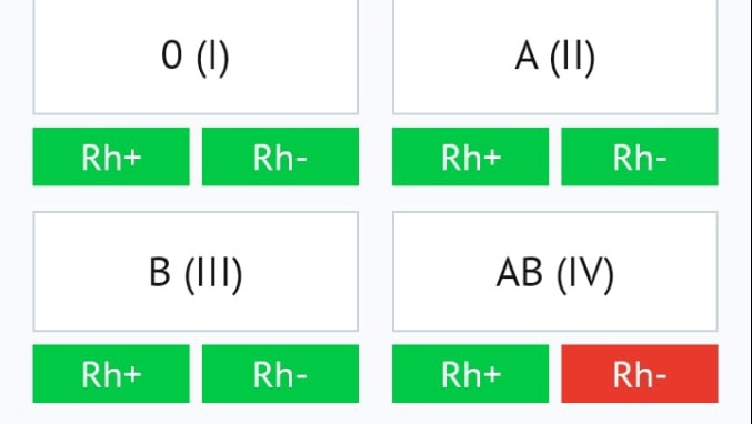 В Марий Эл нехватка IV группы крови резус отрицательный