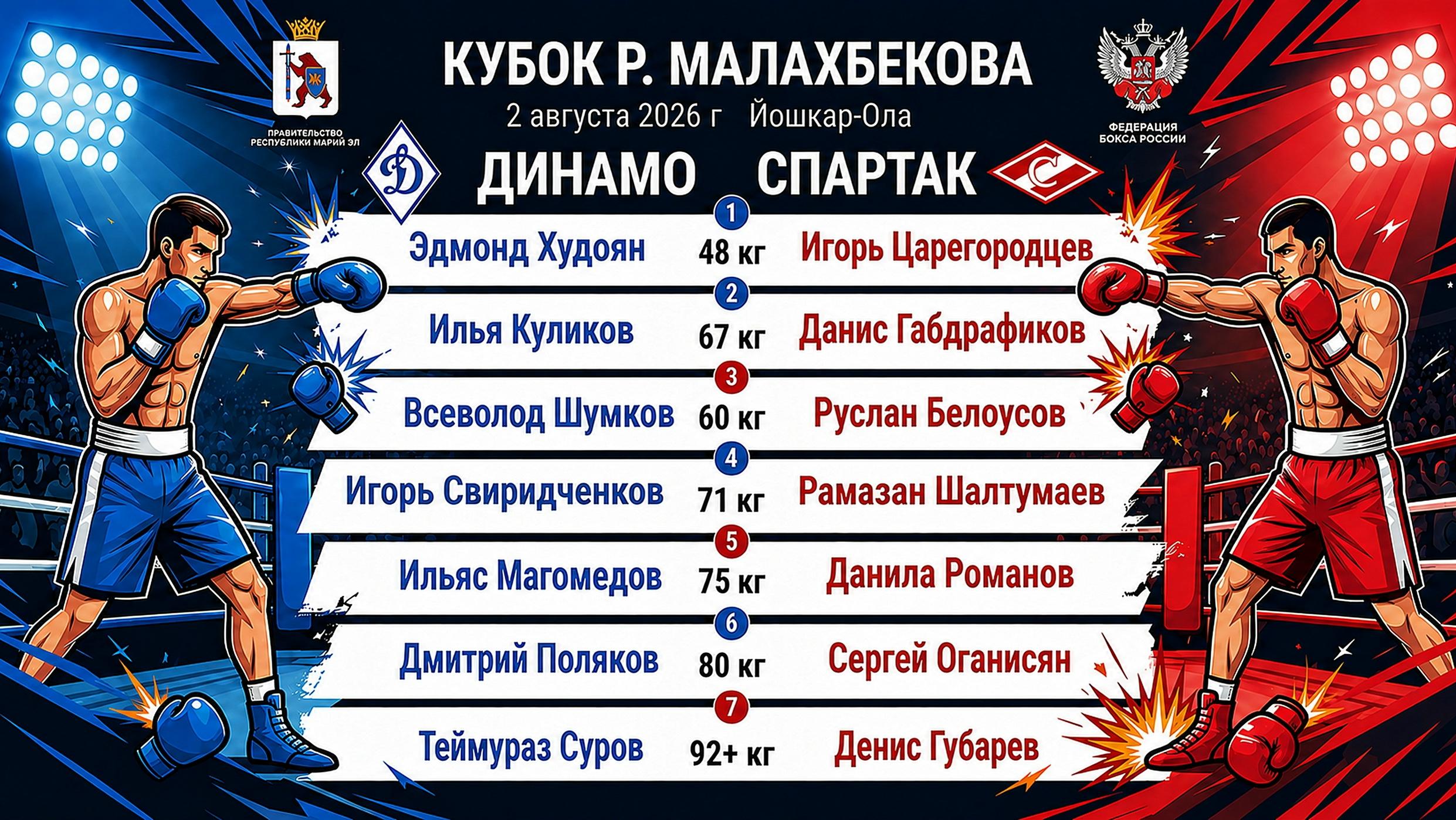 На боксёрский ринг в Йошкар-Оле выйдут Всеволод Шумков и Эдмонд Худоян