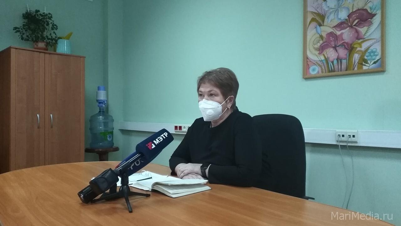 Вакцинация беременных, онкобольных и подростков