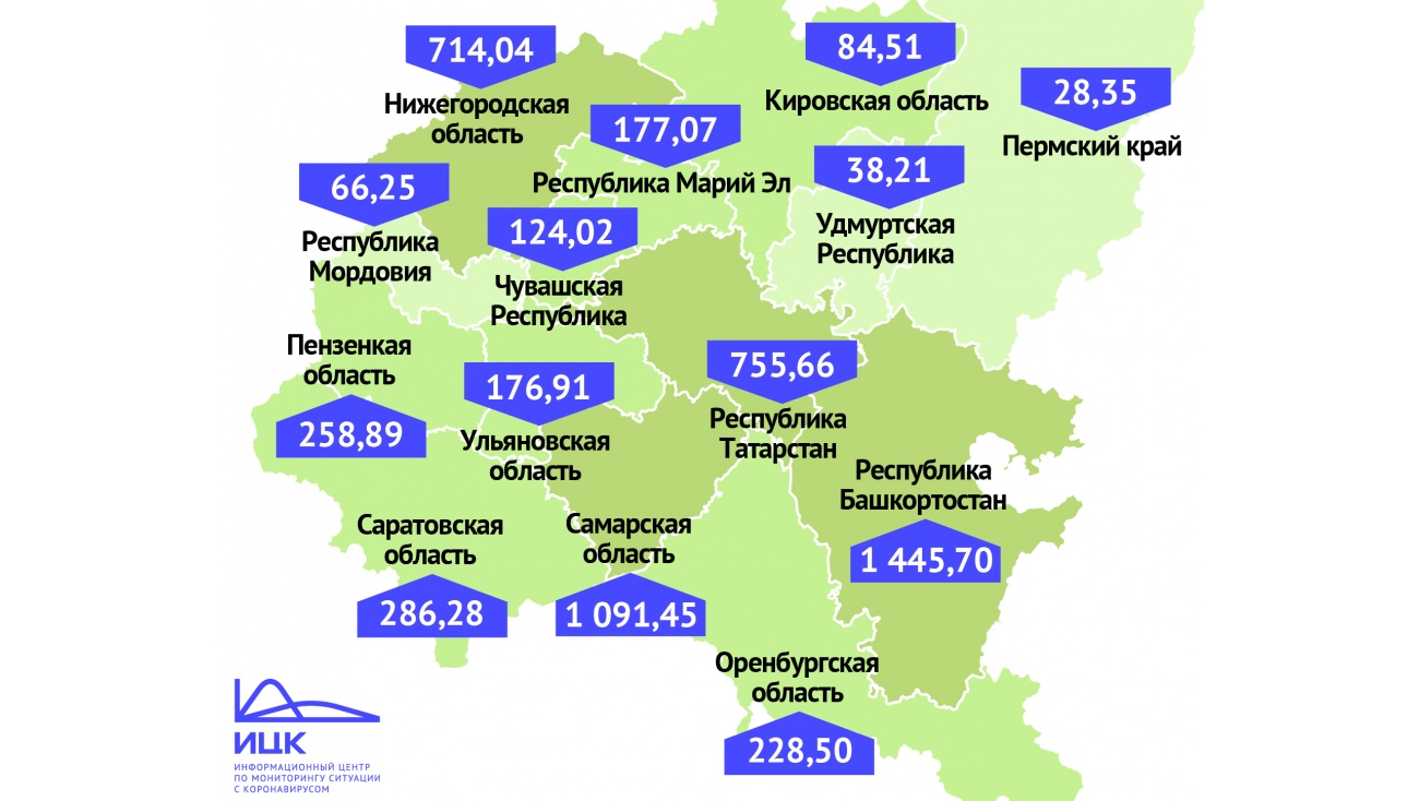 Марий Эл получит 177 млн на выплаты медперсоналу за работу с COVID-19