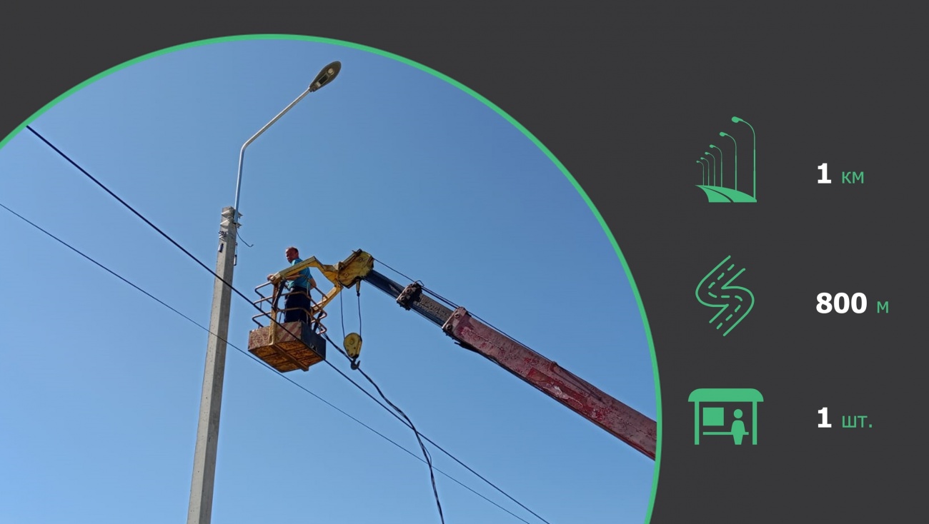 На дороге в Сернурском районе устанавливают 21 светильник