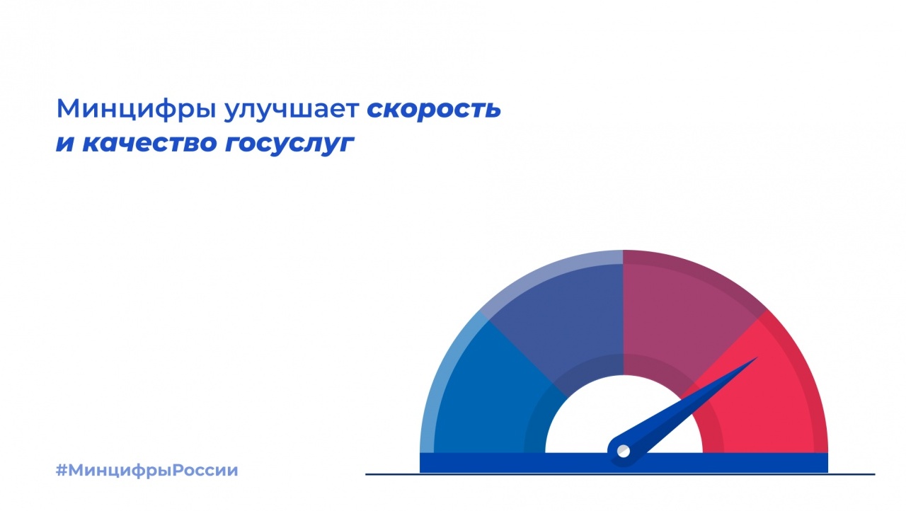 Минцифры улучшает систему межведомственного электронного взаимодействия