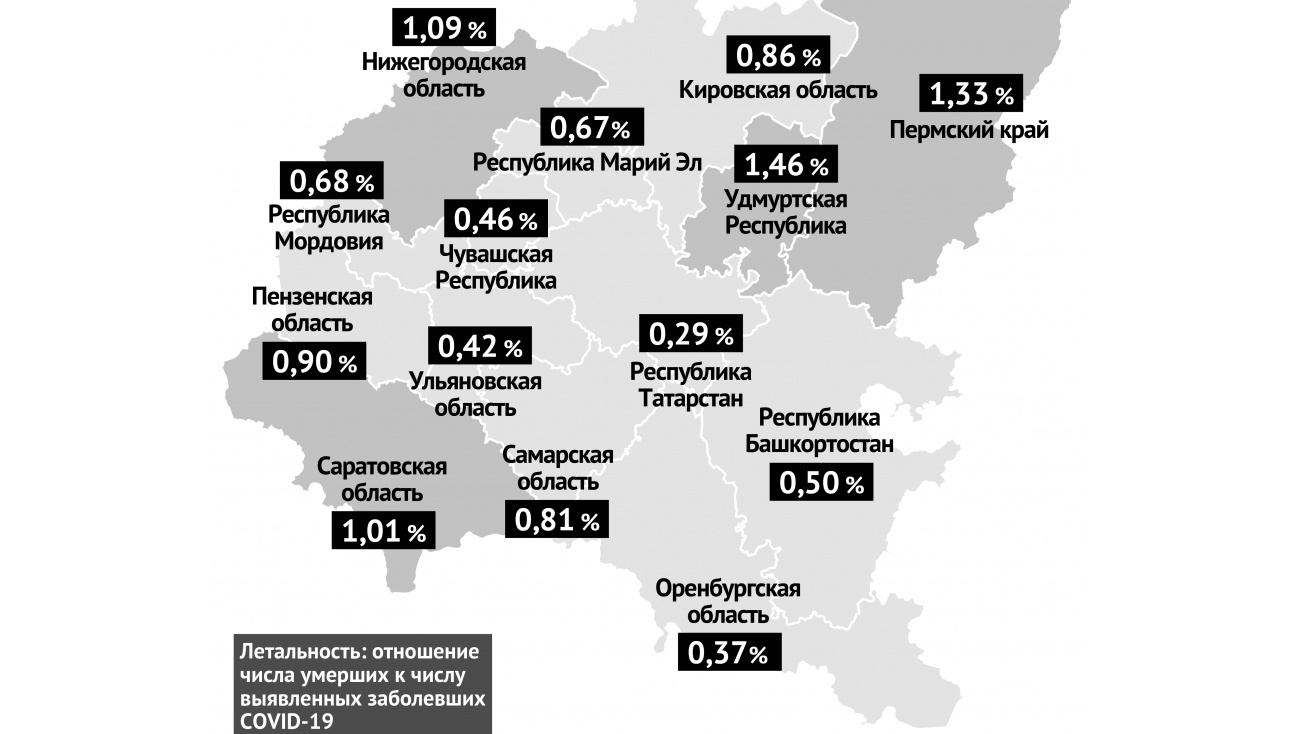 В Марий Эл летальность от коронавируса сохраняется на уровне ниже 1%