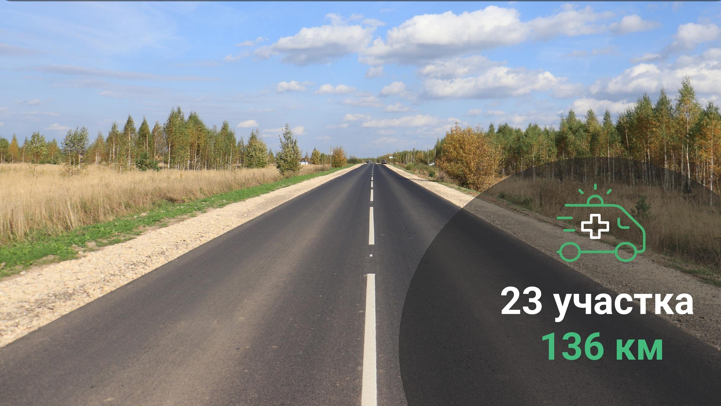 В Марий Эл отремонтируют 23 участка дорог до медпунктов