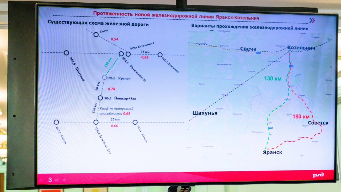В Марий Эл обсудили продление железнодорожной линии Зелёный Дол — Яранск до Котельнича