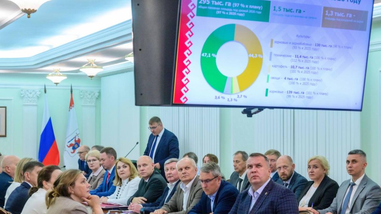Господдержка аграриев Марий Эл составит около 1 млрд рублей