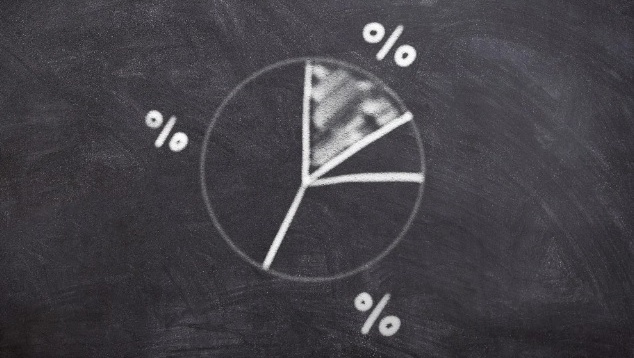 Центробанк снизил ключевую ставку до 5,5%