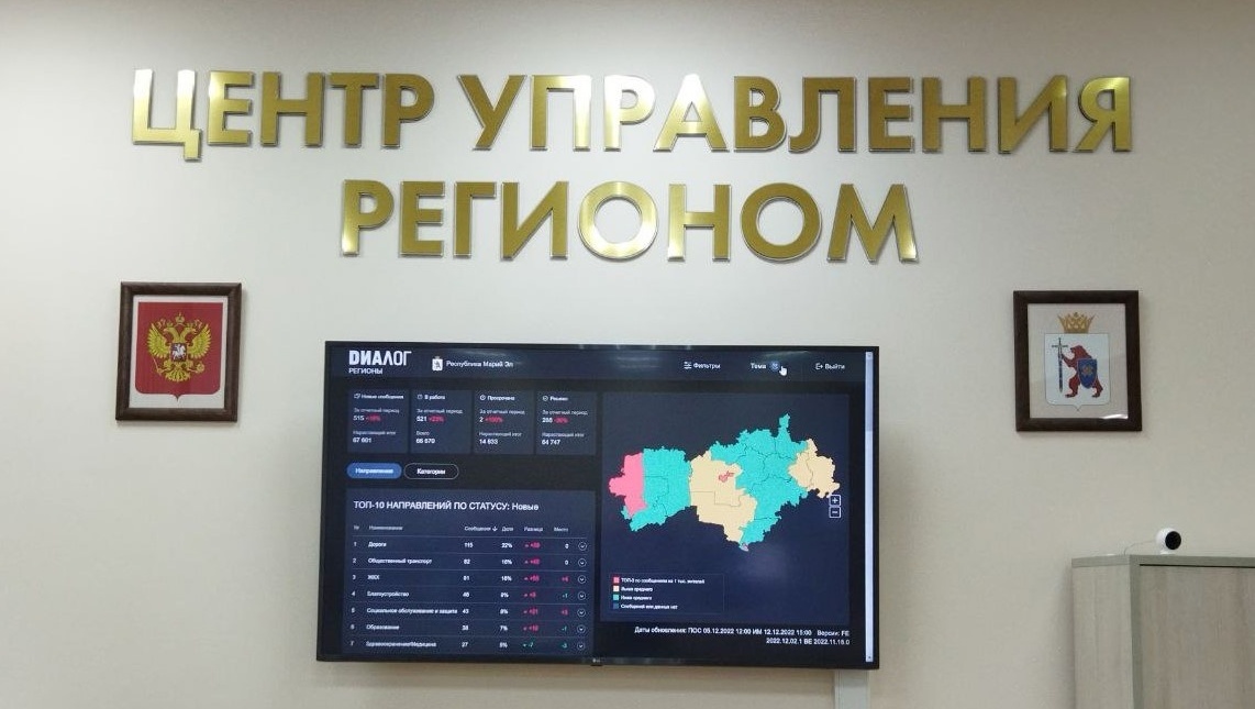 ЦУР Марий Эл — 2 года на связи с жителями республики