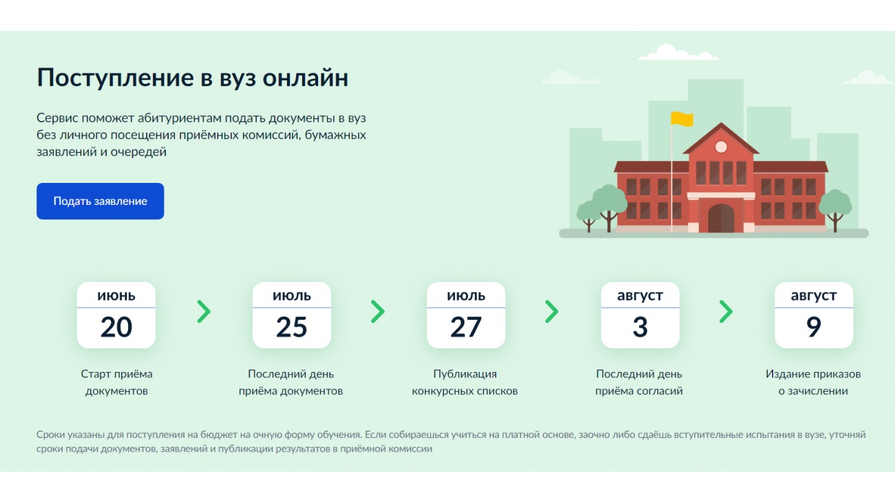 974 вуза подключены к суперсервису «Поступление в вуз онлайн»