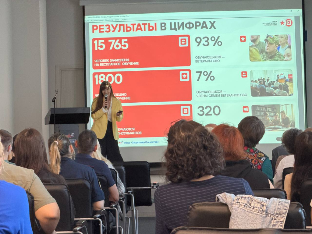 сво4.jpg сво4.jpg