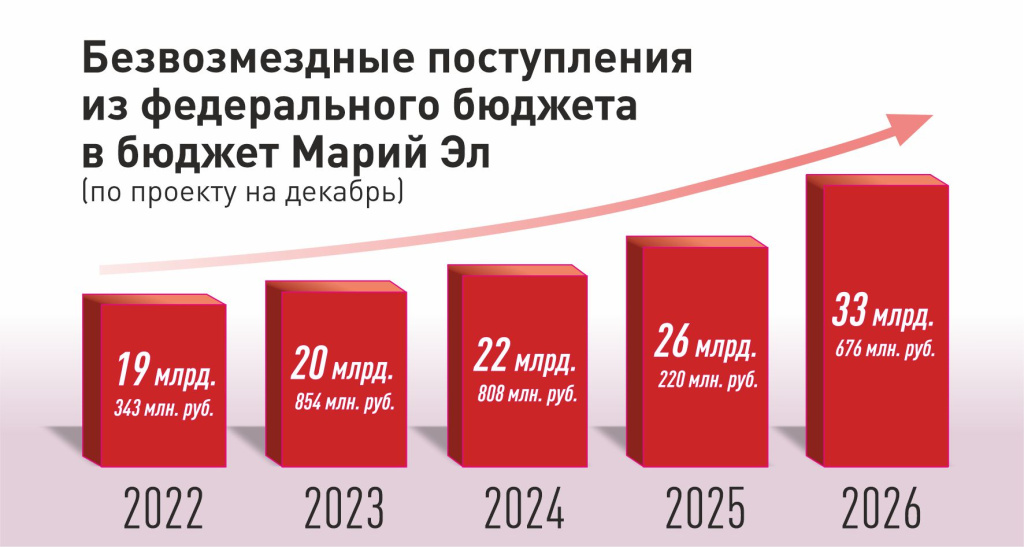 Отчёт депутата.jpg