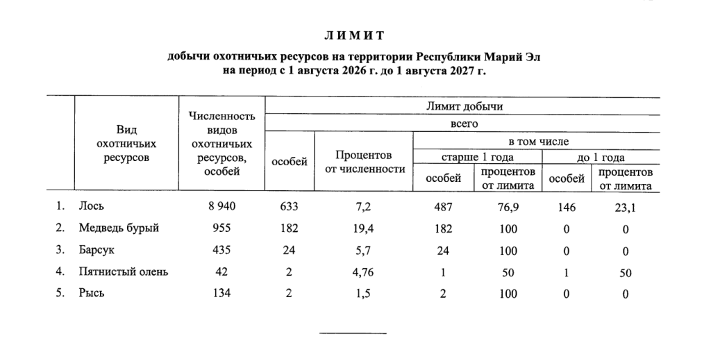 Безымянный.png Безымянный.png