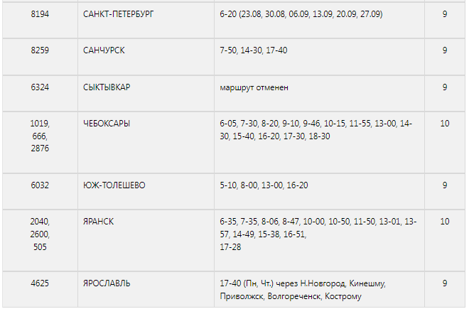 Скриншот 05.10.26_09.08.52.png